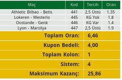  GÜNLÜK BİREYSEL KUPON/YORUM PAYLAŞIM KONUSU ANA BAŞLIK-TEK KONU!