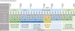 miwifi router ax1800 çin romu yükleme yardım