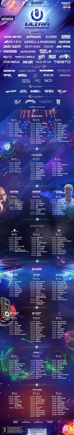 ..:: ULTRA MUSIC FESTIVAL MIAMI 2019 ::.. 