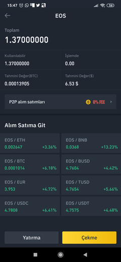 5000 USD ÇEKİLİŞ kripto para alım-satım, soru-cevap, rehber,