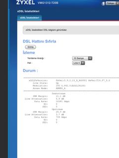 Modem değerlerim.. (Vdsl mümkün mü?)