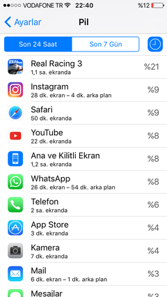 Apple iPhone SE (1. nesil)  [ANA KONU]