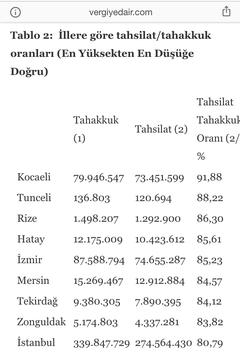 400'den fazla ithal ürüne %20'ye kadar ilave gümrük vergisi getirildi