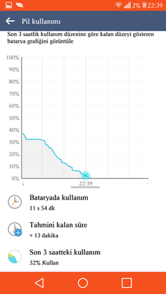  [LG G4S/BEAT]---(ANA KONU)---(MARSHMALLOW 6.0 GELDİ)