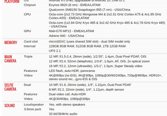 Samsung Galaxy S10 / S10+ / S10e [ANA KONU]