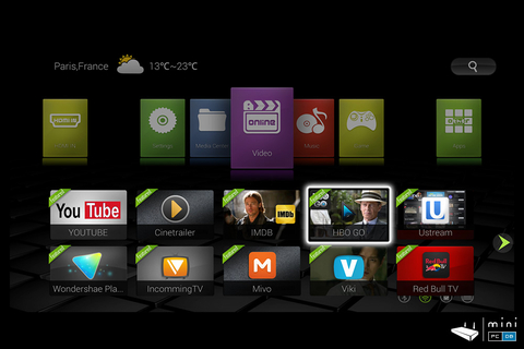 Zidoo X9 & X1 & X6 Pro Android TV Box Kullanıcılar Kulübü ®