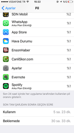  iOS 10 Şarj Kullanım Süreleri Paylaşımı Konusu