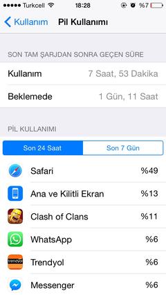 Apple iPhone 5s [ANA KONU]