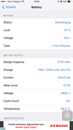 Apple iPhone 6s / iPhone 6s Plus [ANA KONU]