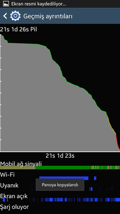  SAMSUNG GALAXY NOTE 3 PİL DEĞERİNİ ARTTIRMA!