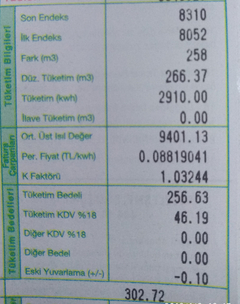 Cosa Oda Termostatı Kombi ve Klima Kiti Hakkında Herşey