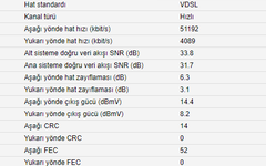 Türkcell superbox hakkında yardım bilgi vs.