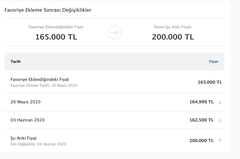 İşte Türkiyede 2.El Araçların Hali ve Gerçej Sebebler.