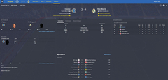  FM16 | Chester FC | Destansi bir kariyer, huzunlu son