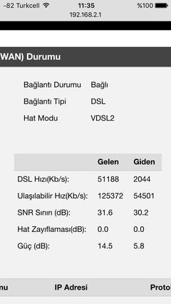  TurkNet 32/64/100 Mbps'e kadar Tüm hızlar 59,99 TL TAAHHÜTSÜZ+60 TL BONUS