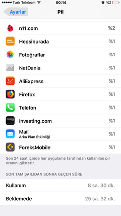 Apple iPhone 6s / iPhone 6s Plus [ANA KONU]