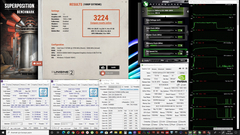 Unigine Superposition GPU Benchmark 2017 (Yeni Teknolojiler)