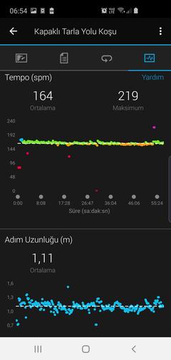 Garmin Akıllı Saat