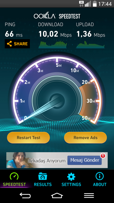 İnternet hiçbir zaman H+ olmuyor?