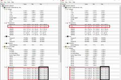 i9 7900X - 9900K 8700K 7700K 6700K 4690K 3770K LGA 1150-1151-1155 işlemci DELID- Sıvı metal ile