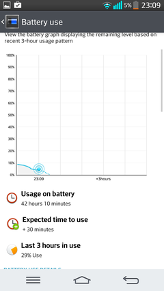  LG G2 ANA KONU