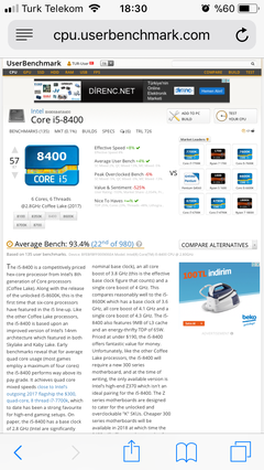 R5 1600 vs I5 8400