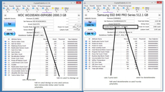  SAMSUNG 850 EVO İNCELEME VE TEST SONUÇLARI