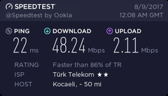 Süperonline Fiber Balıkesir de