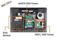  SSD Yardım