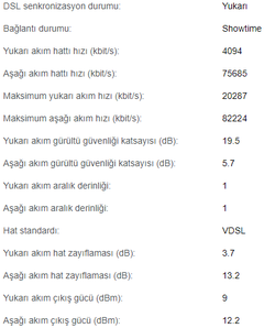 VDSL Hat Zayıflaması (dB) Değerleri [ANA KONU]