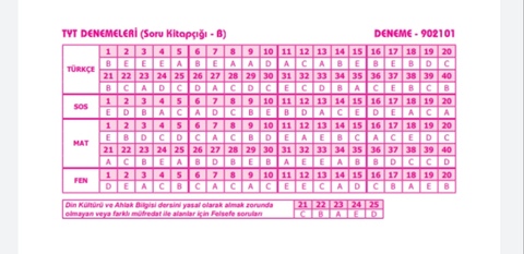 Karekök TG 902101 PDF Cevap Anahtarı