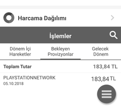 ps store fazla ücret kesiyor. 