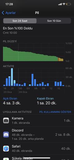 Apple iPhone 11 / Pro / Pro Max [ANA KONU]