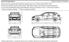 VW Golf 7.5 'dan Audi A3 'e geçtim  izlenimlerim