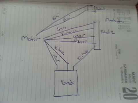 ic unite motorunu nasil calistirabilirim