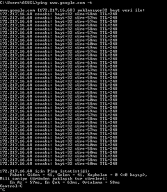 Kablonet Packet Loss