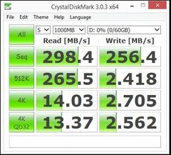 Dünyanın ilk 1TB SDXC kartı piyasaya çıkıyor