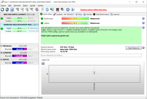 Lenovo Legion Y520 Kullanıcı Platformu