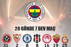  25 günde 7 dev maç