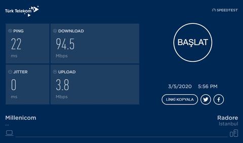 KEENETIC Kullanıcıları Kulübü: Detaylı İncelemeler, Kurulum, Çözümler ve Model Tavsiyeleri