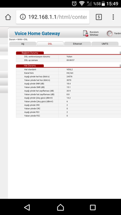 İnternet Kopması Ve CRC HATALARI