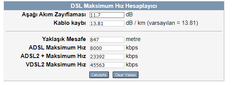  SNR Değeri Minimum Kaç db Olmalı?