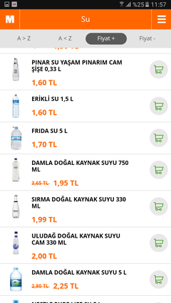 Migros ve Sanal Market'te Tüm Sular 1 Alana 1 Hediye! (29-30 Eylül)