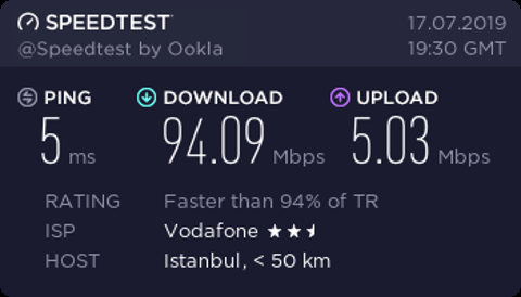 Superonline fiberden Vodafone fibere geçiş bilgilendirme konusu