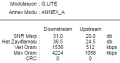  Hattımın Alabildiği Max. Hızı Nasıl Öğrenebilirim?