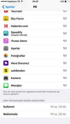 Apple iPhone 6s / iPhone 6s Plus [ANA KONU]