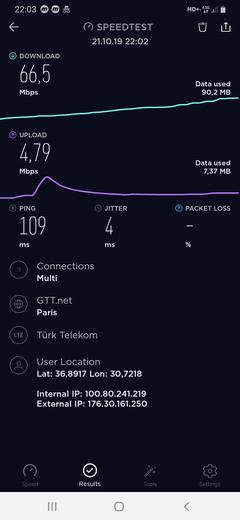 Türk Telekom Faturalıda 15GB 35TL (39TL Oldu) Tarifesi Kullananlar Kulübü