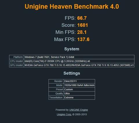 Asus GTX 970 StriX 4 GB + SLI Incelemesi > 2K/3K/4K Oyun Deneyimi