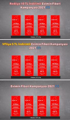 Vodafone fiber ilk fatura hediye + 100tl hediye