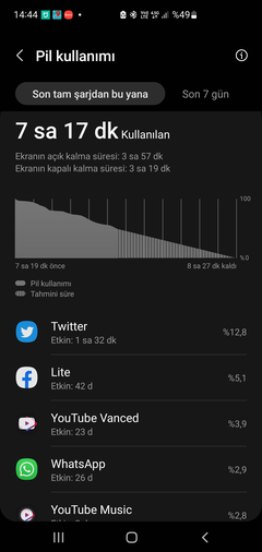 Samsung Galaxy S10 / S10+ / S10e [ANA KONU]